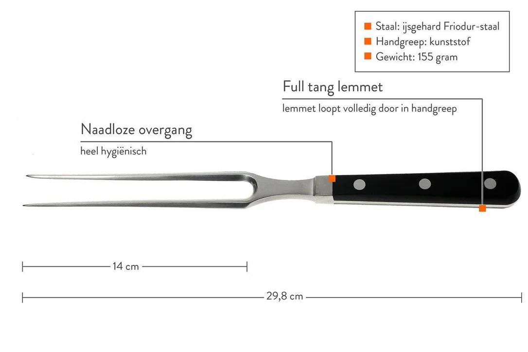 knivesandtools3794755